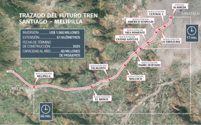 Futuro Tren Santiago – Melipilla
